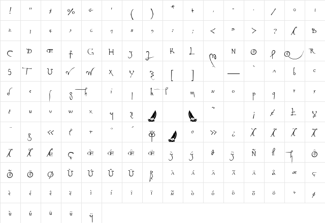 Leonardo Hand  glyph index