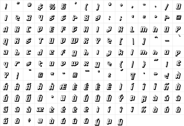 SF Funk Master Oblique  glyph index