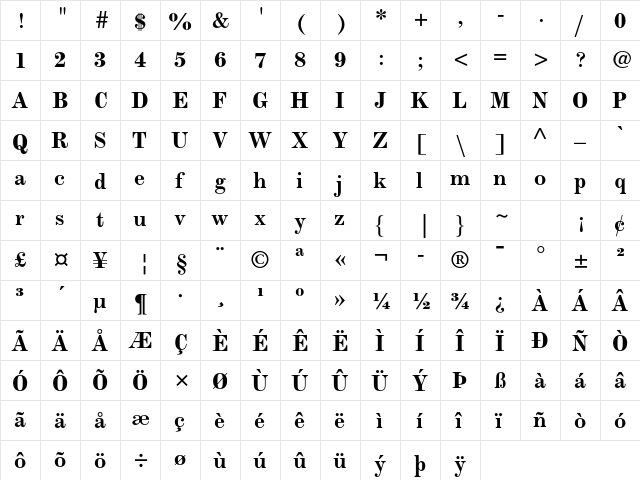 Monotype Modern Std Bold  glyph index