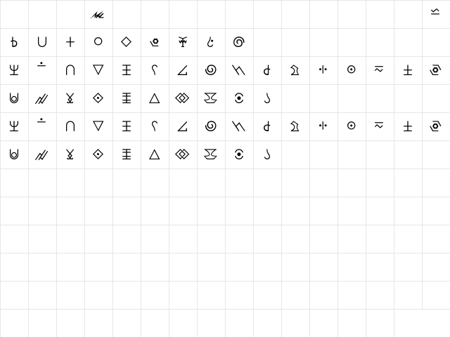 Kanamit Bold  glyph index