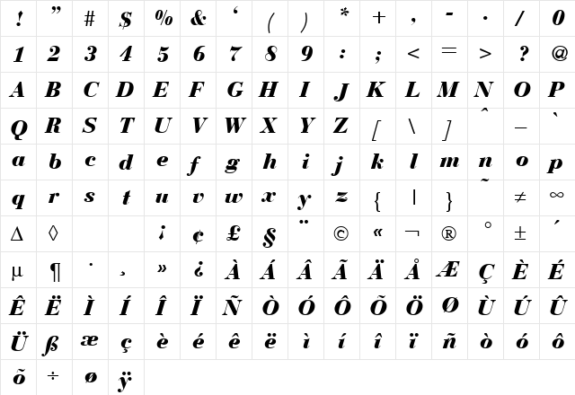 BodoniRecutHeavy RegularItalic  glyph index