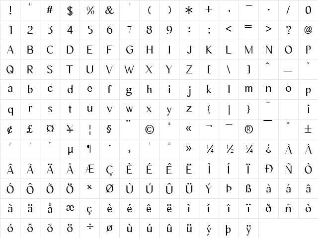 Ballymun RO Normal  glyph index