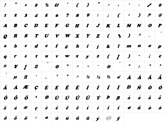 Charlemagne Condensed Italic Condensed Italic  glyph index