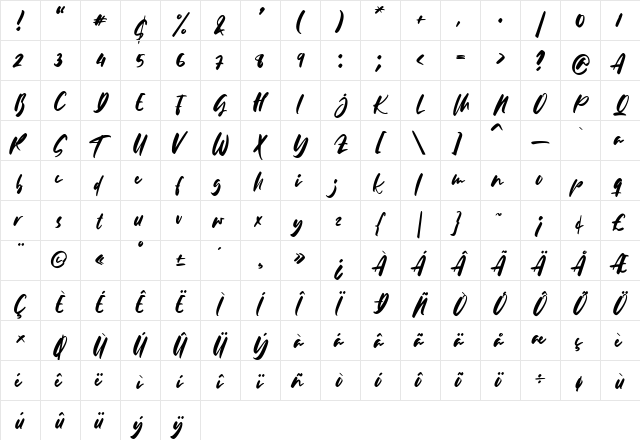 Sundaymorph Regular  glyph index