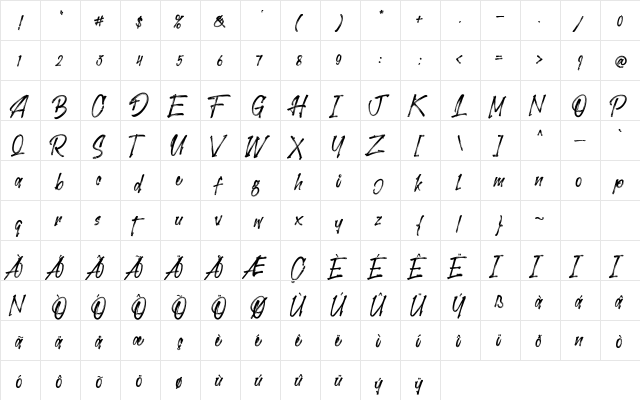Cellotype Regular  glyph index