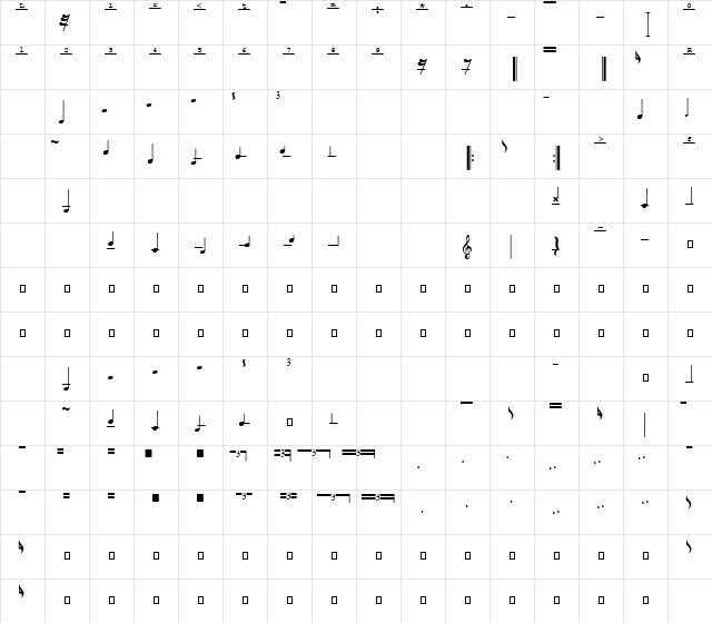 Yankadi Western Regular  glyph index