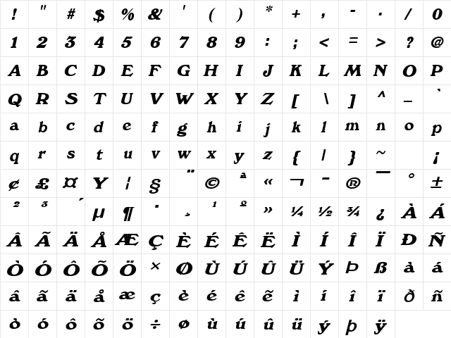 DictionaryExtended Italic  glyph index