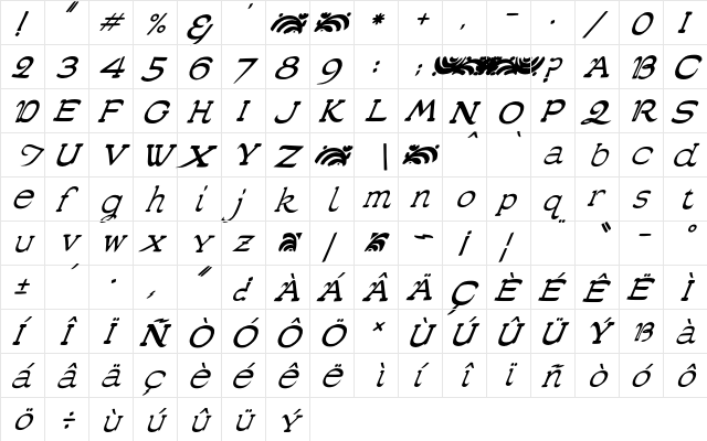 JMH Poudre Italic  glyph index