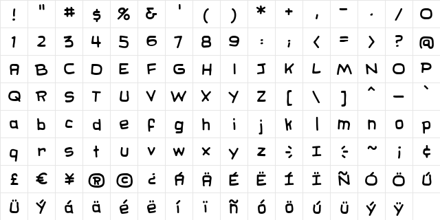 SundayComics BB Regular  glyph index