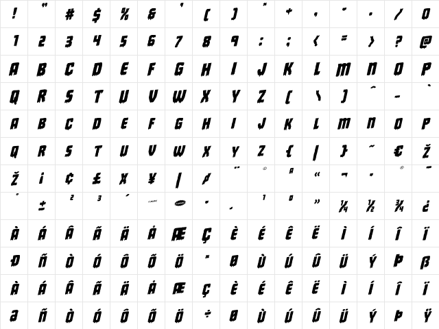Deathblood Rotalic Italic  glyph index