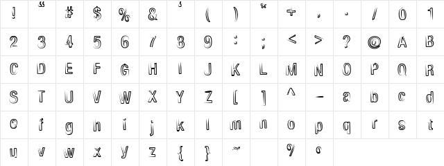 Sensitivity Regular  glyph index