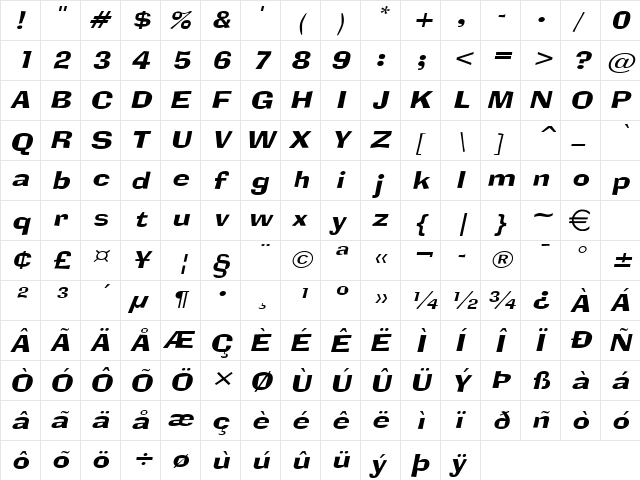 AlorNarrowWide Italic  glyph index