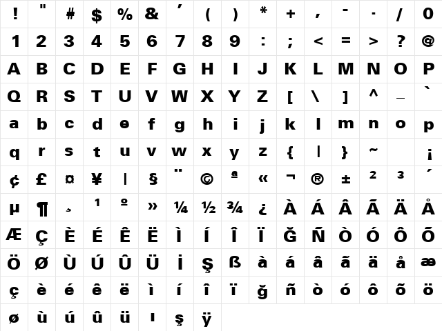 USA Black PlainA  glyph index