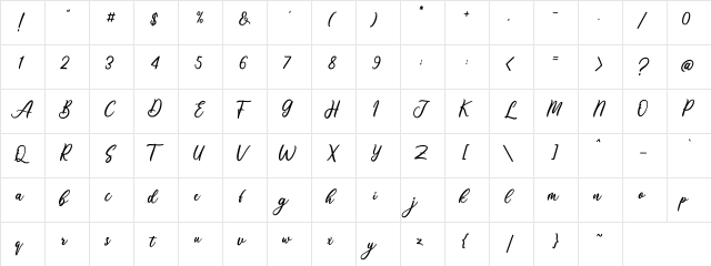 Ardinia Demo Regular  glyph index