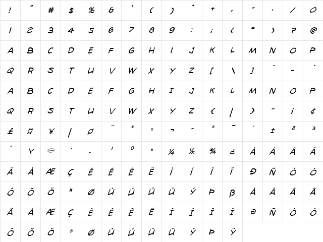 98 Bottles of Beer Condensed Italic Condensed Italic  glyph index