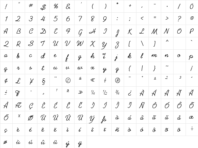 Grandam Regular  glyph index