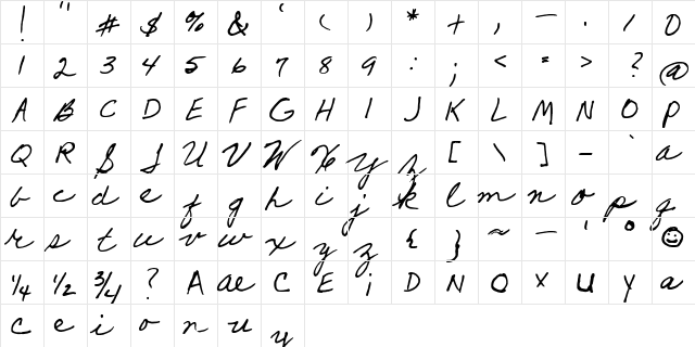 FG Evelina Regular  glyph index