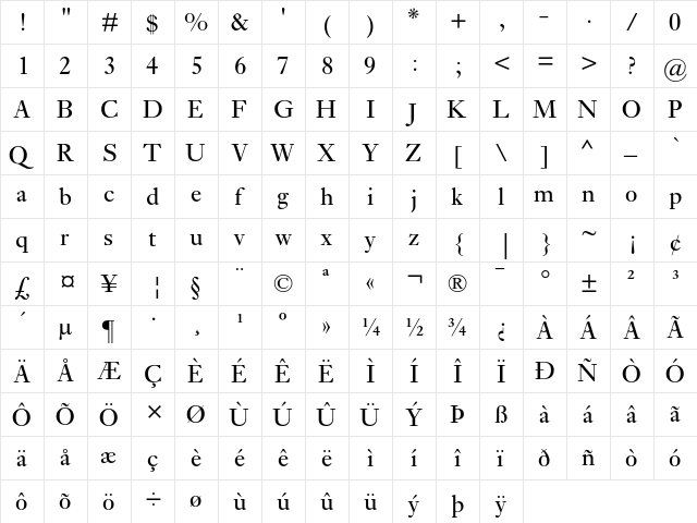 Ehrhardt MT Regular  glyph index