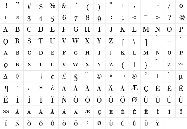 WalbaumDisplaySmc Regular  glyph index