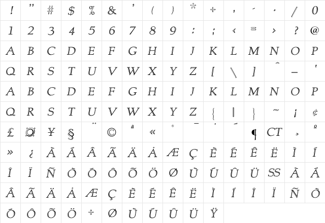 Albertan InlineItalic  glyph index