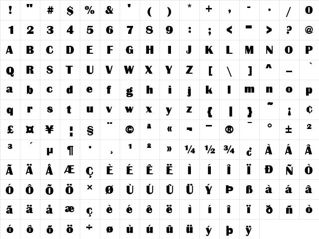 Britannic D Regular  glyph index