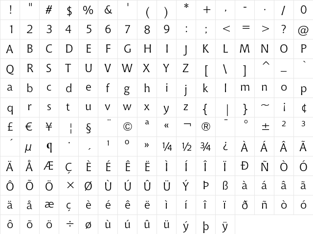 Bitstream Chianti Regular  glyph index