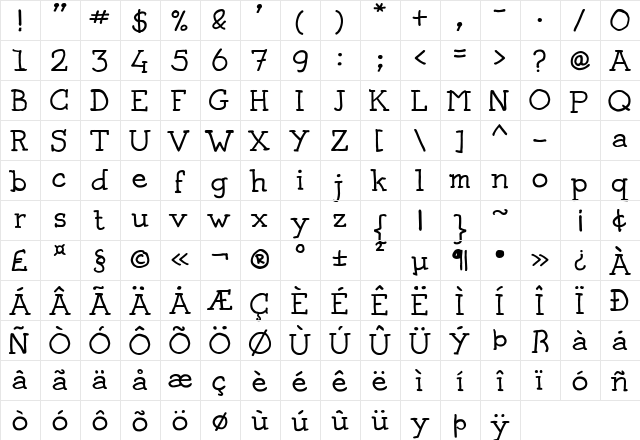 Josschrift Serif Regular  glyph index