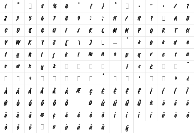 Retail Script LET Plain  glyph index