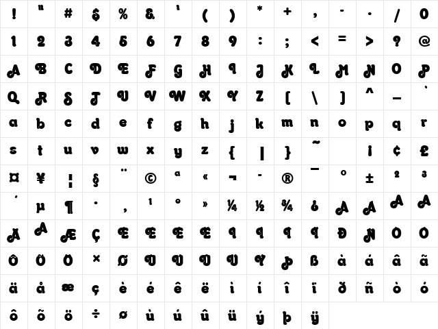 URWOrontiusP Regular  glyph index