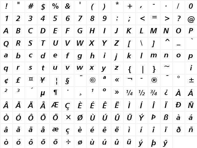 Humnst777 BT Bold Italic  glyph index