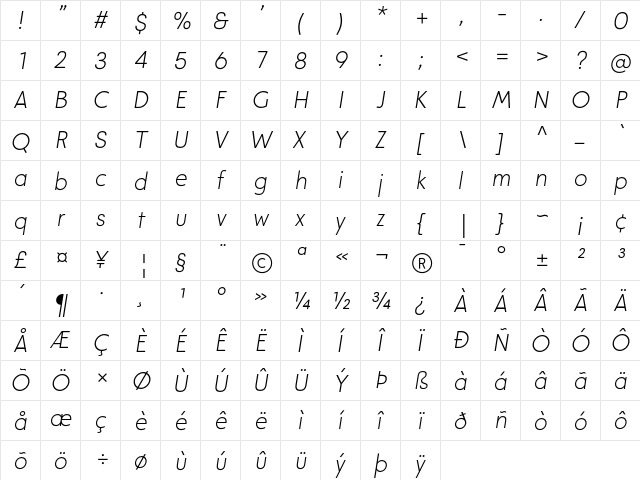 Modeco Trial ExtLt Obl Italic  glyph index