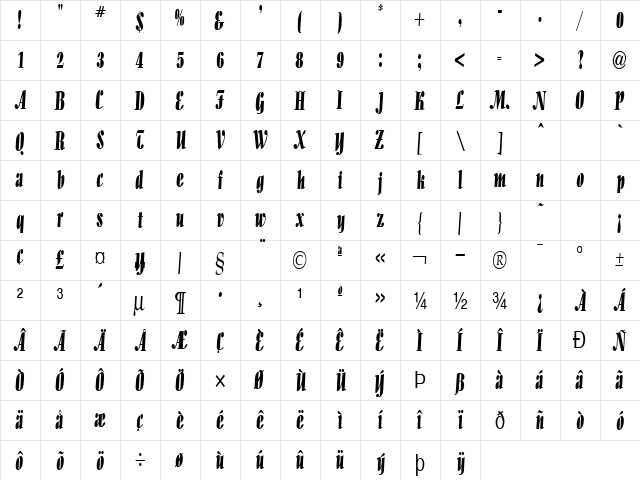 Aloe Thin Normal  glyph index