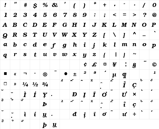 VNI-Book Bold-Italic  glyph index