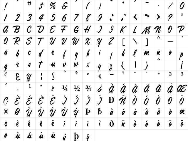 Anna Regular  glyph index