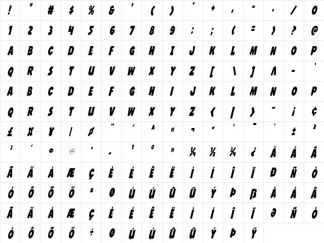 Jack's Candlestick Extra-condensed Extra-condensed  glyph index