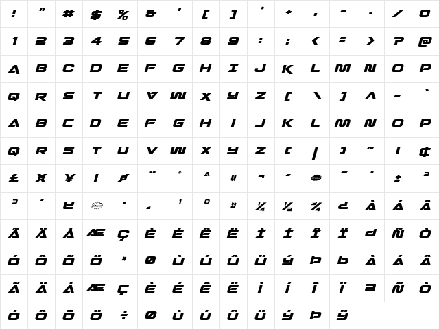 Quark Storm Italic Italic  glyph index