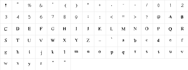 Merry Murni Script 1 Medium  glyph index