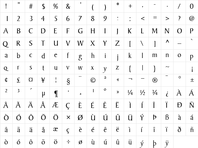 PersuasionSSK Regular  glyph index