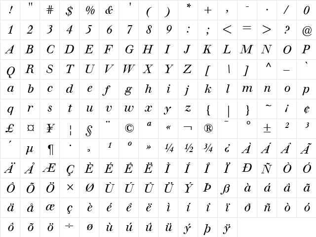 Berthold Walbaum Book Italic  glyph index