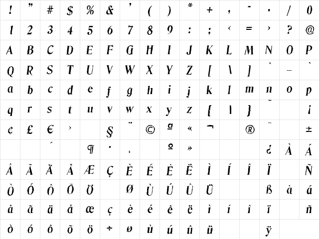 DenverAntique BoldItalic  glyph index