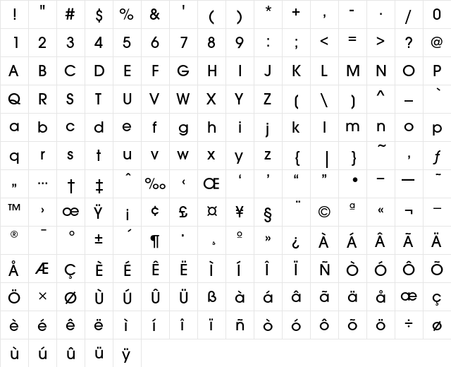 AvantGardeMdITC Regular  glyph index