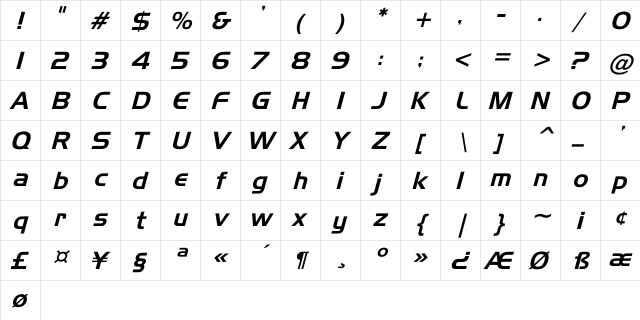 Handel Gothic Italic Italic  glyph index
