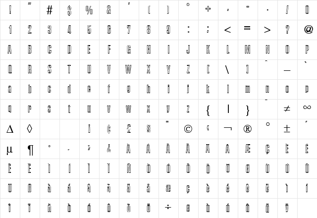 PersistentOutline Bold  glyph index