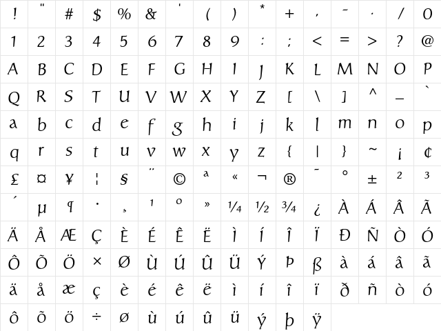 Carolina Regular  glyph index