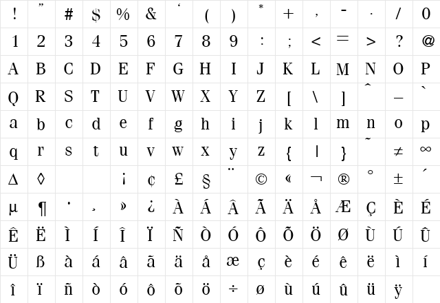 Fervent DB Regular  glyph index