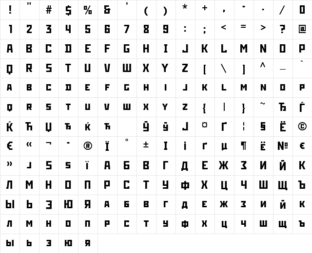 RodchenkoCTT Regular  glyph index