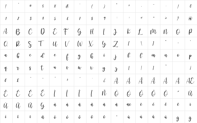 Santhin Regular  glyph index