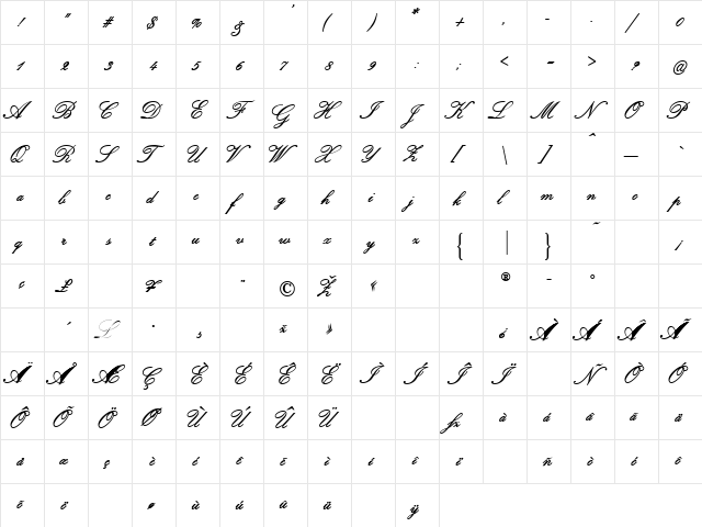 ArtistsScript SemiBold  glyph index