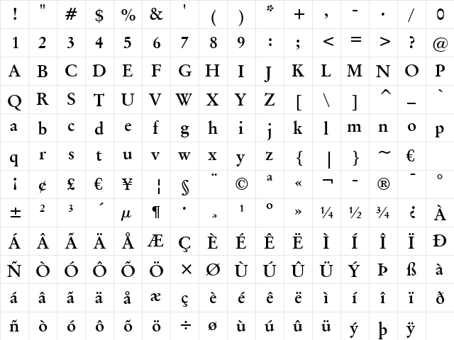 OrigGarmnd BT Bold  glyph index