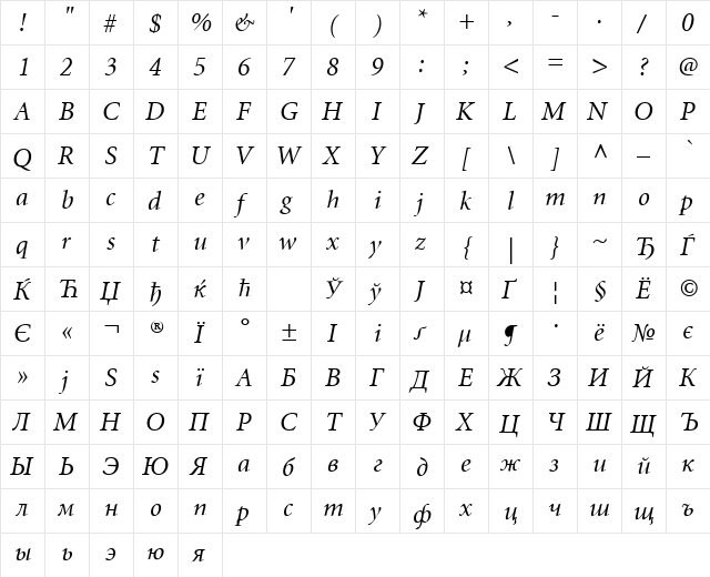 Minion Cyrillic Italic  glyph index